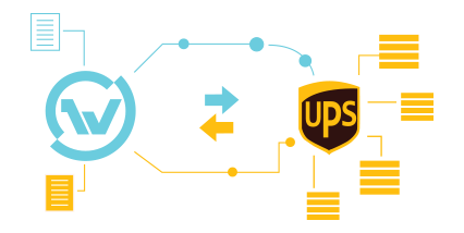 UPS freight workflow One World Courier